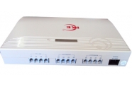 TỔNG ĐÀI ĐIỆN THOẠI IKE - IKE 308AC